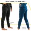 Imagen de Pantalón Deportivo Mujer Finis Tech Pant Xxl
