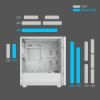 Imagen de Gabinete Cougar Uniface Mini Rgb White