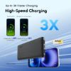 Imagen de Powerbank Oraimo Usbc/out2usba/usbc10000mah/15wbe