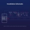 Imagen de Medidor De Consumo Sonoff Powr320d