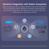 Imagen de Interruptor Sonoff M5 3 Gang Matter Gris